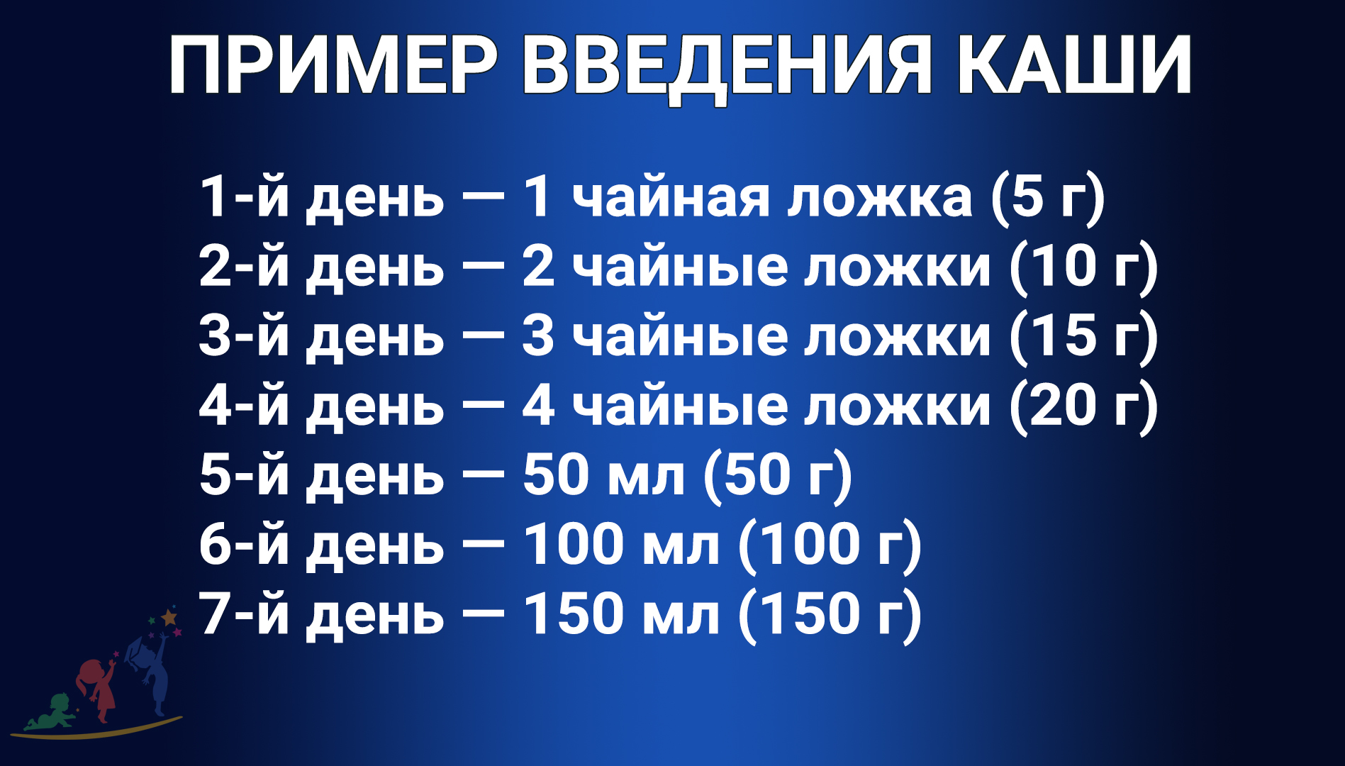 Схема введения каши в прикорм ребенка