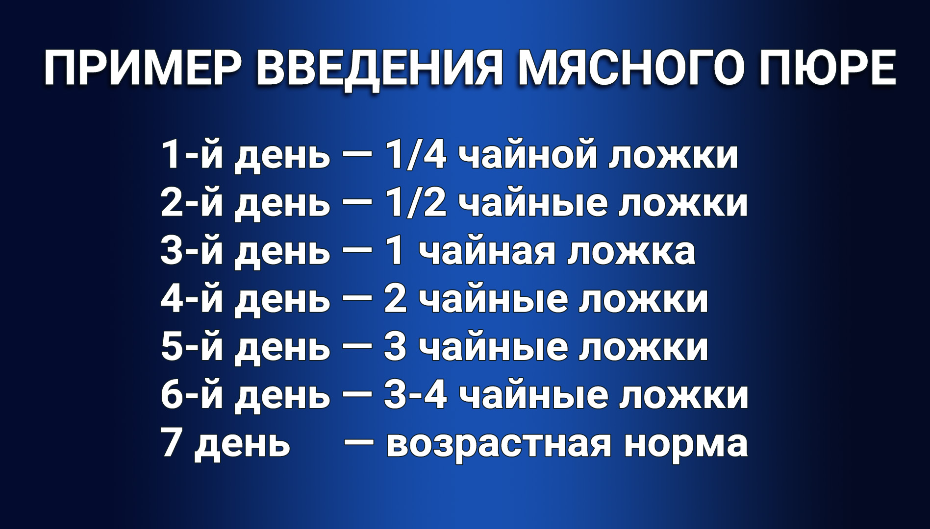 Схема введения мяса в прикорм ребенка